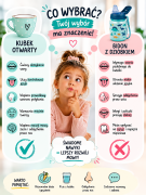 ilustracja do wpisu 
Czy sposób picia wpływa na rozwój mowy dziecka?